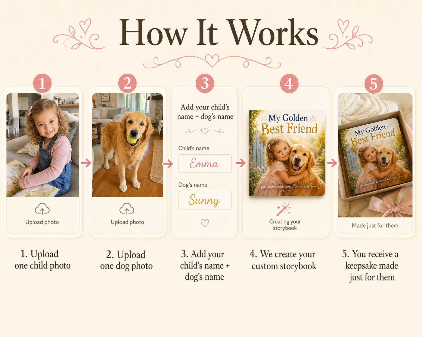 Personalized Baby & Golden Retriever Book