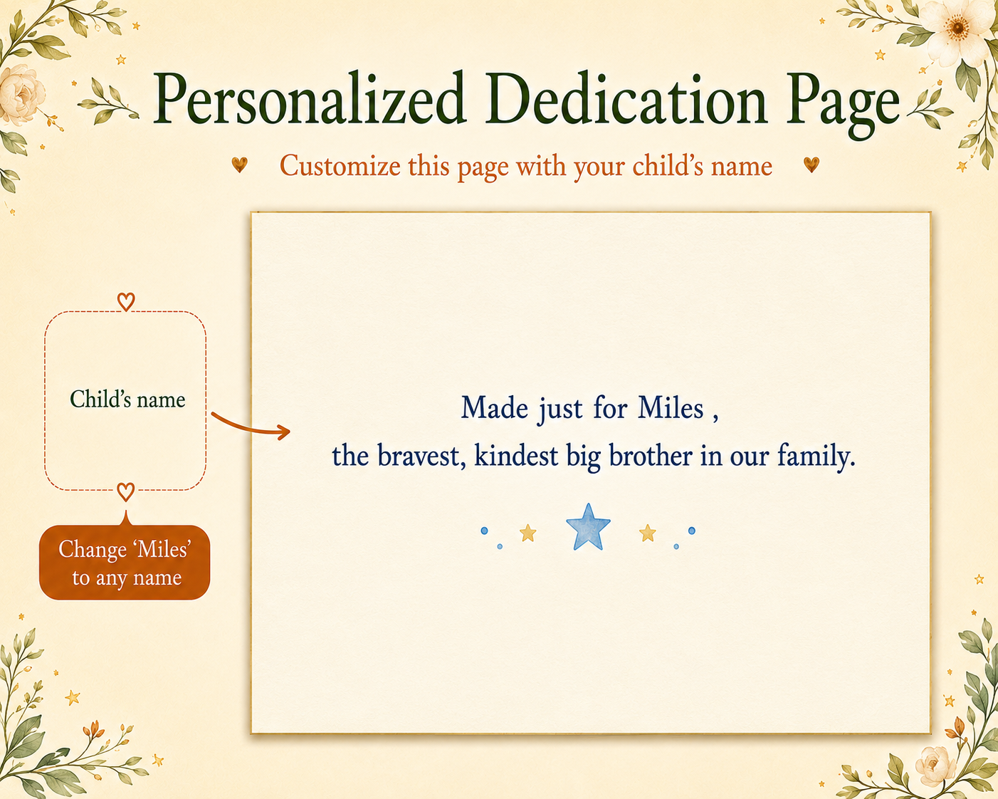 Personalized Big Brother Book
