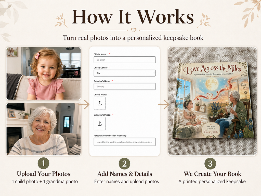 Long Distance Grandma Keepsake