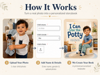 Personalized Potty Training Book