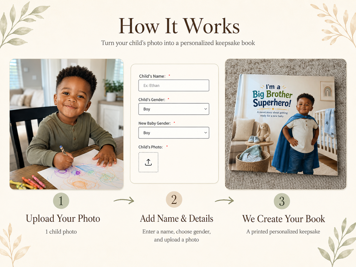 Personalized Big Brother Book