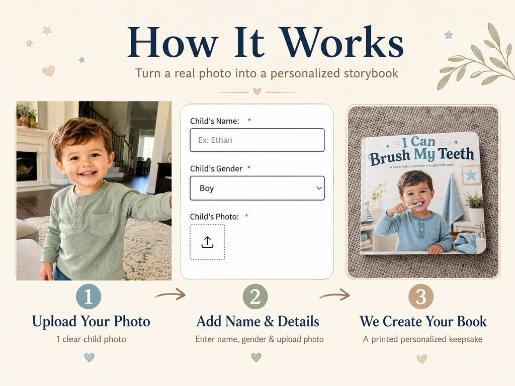 Personalized Toothbrushing Book